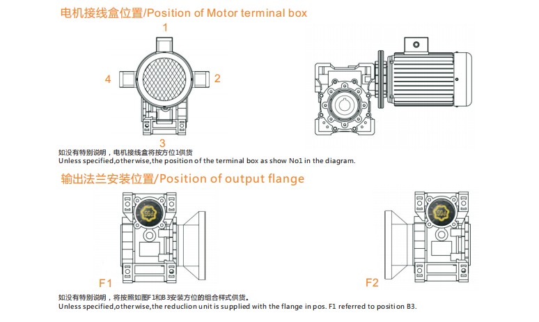 艾思捷技術(shù)教您怎樣正確安裝RV蝸輪減速機(jī)？
